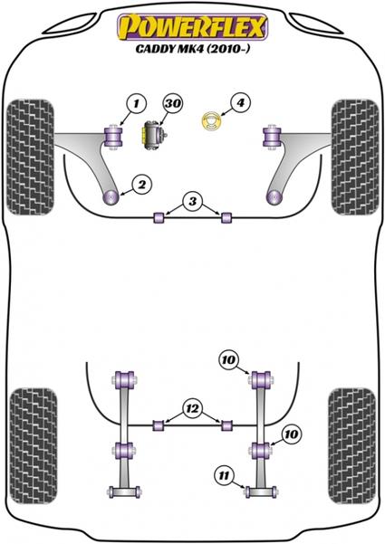 POWERFLEX REAR LEAF SPRING CHASSIS SHACKLE BUSH | PFR85-1510